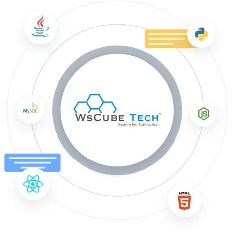 Image result for Wscube Tech Logo.svg