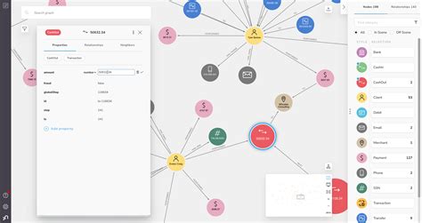 Afbeeldingsresultaten voor Neo4j Example
