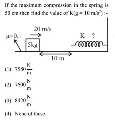 Spring Maximum Compression に対する画像結果