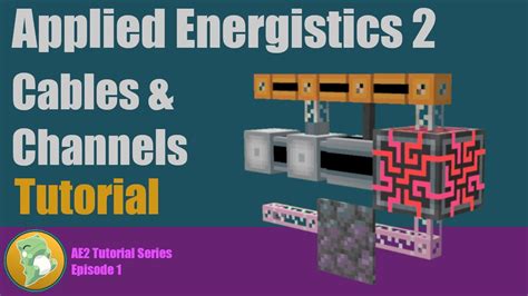 Image result for AE2 Set