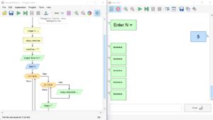 Pair of Nested Loop Flowgorithm に対する画像結果