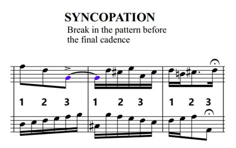 Image result for Syncopation Rhythm Notation