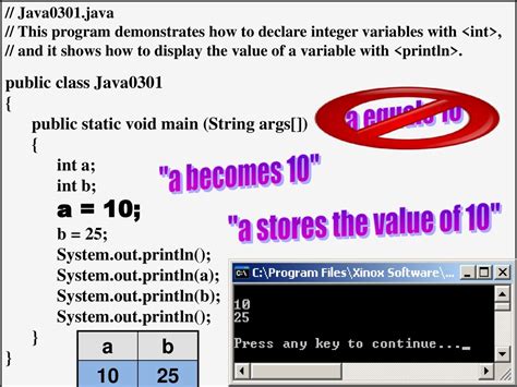 Image result for Inclusive Variables Java