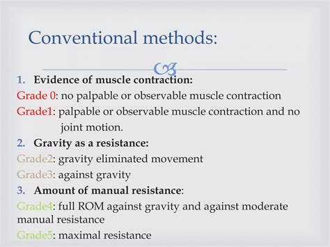 Image result for Muscle Power Examination