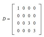 Positive Diagonal Matrix に対する画像結果