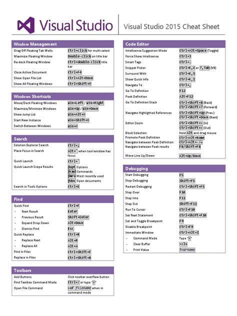 Image result for Visual Studio Code Cheat Sheet PDF