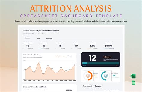 Toradh íomhá ar Data Chart Template Example