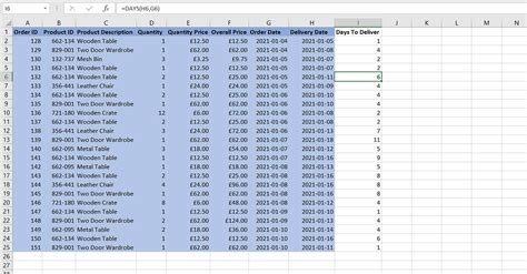 Image result for Top Excel Functions