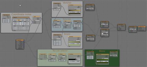 Toradh íomhá ar Blender Tree Add-On