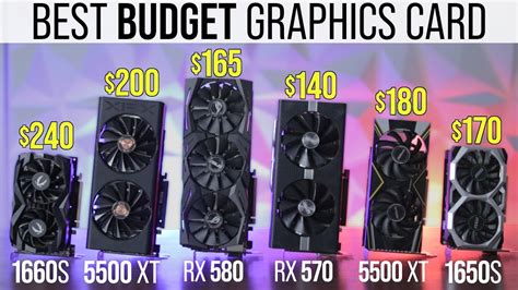 Image result for Gaming Computer Graphics Card
