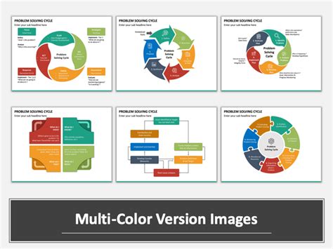 Résultat d’images pour Problem Solving Cycle PPT