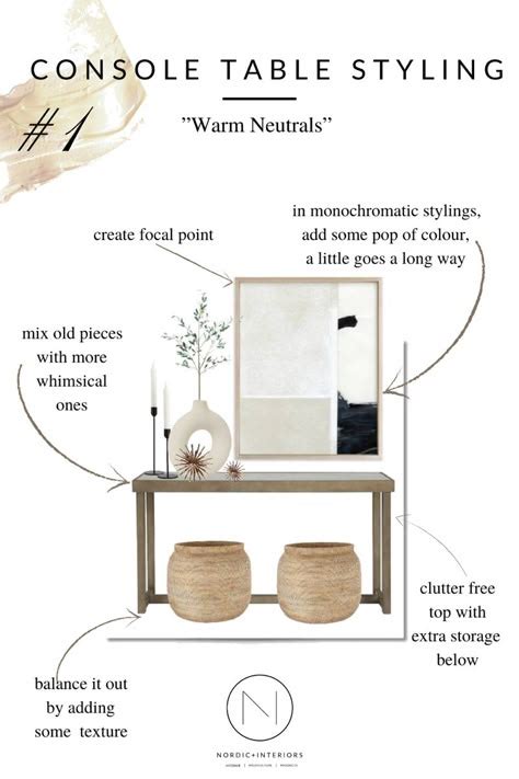 Console Table Styling に対する画像結果