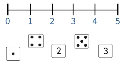 Getallenlijn Printen に対する画像結果