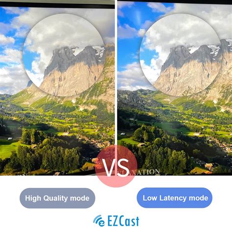 Image result for High vs Low Resolution