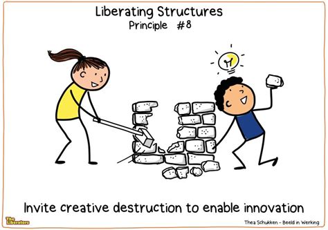 Image result for Liberators Structures