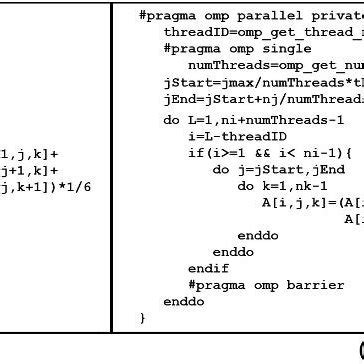 Image result for Inter Query Parallelism