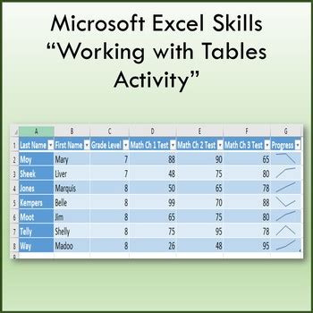 Image result for Activity Table Design Excel