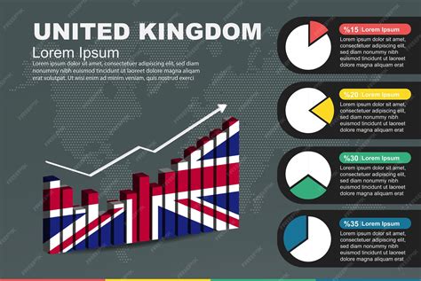 Image result for UK Dept Graph