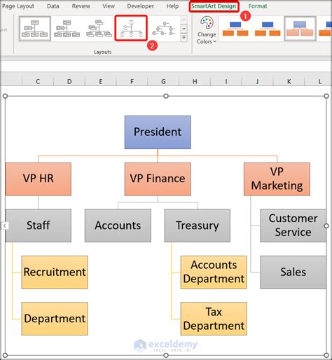 Image result for Org Chart in Excel Examples