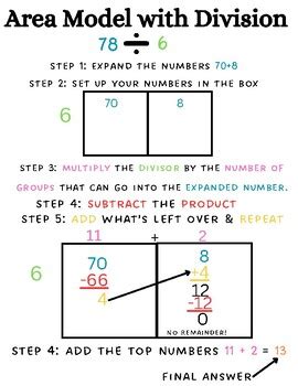 Image result for Single Step Area