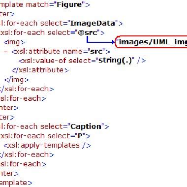 XML Table Tags എന്നതിനുള്ള ഇമേജ് ഫലം