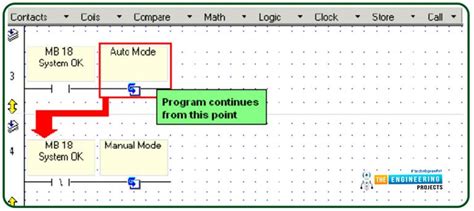 Image result for Relay Ladder Logic Subroutine