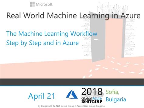 Image result for Azure Machine Learning Flow Chart