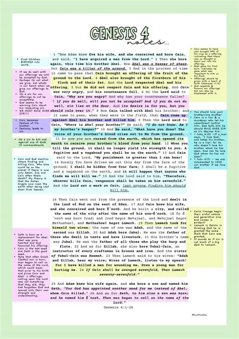 Image result for Genesis Chapter 4