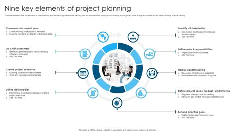Image result for Essential Components of Project Management