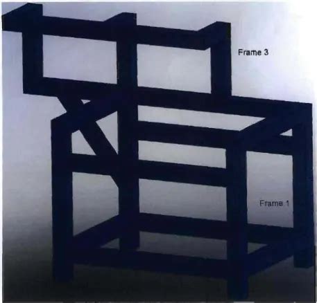 Afbeeldingsresultaten voor Modular Machine Design Examples