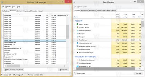 Image result for Windows Task Manager Definition