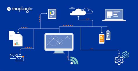 Toradh íomhá ar Example of API Intergration in System Architecture