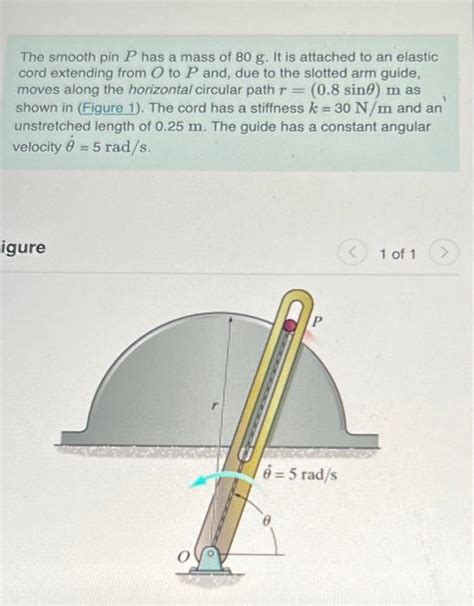 Image result for Guide Lashandschoeen