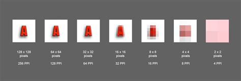 How to Calculate Pixel Resolution に対する画像結果