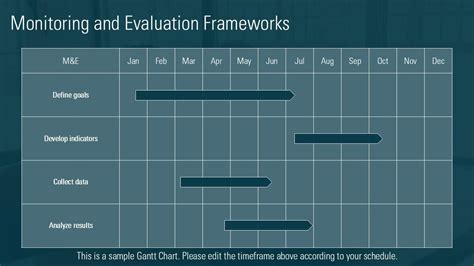 Afbeeldingsresultaten voor Implementation Science Graphic