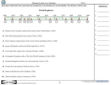 Timeless Timeline Worksheet: History and Invention Timelines - ALL ESL ...