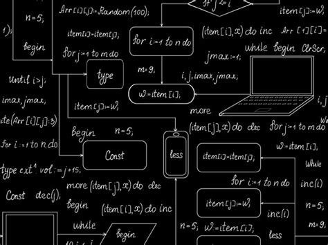 Toradh íomhá ar Simple Example of Computer Algorithm