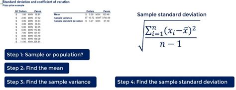 Image result for Finding Coefficient of Variation