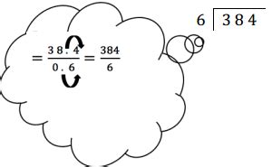 Image result for Lesson 31 Homework 5 4 Answer Key