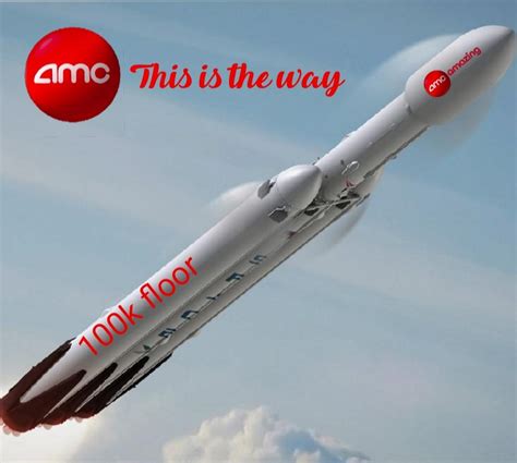 Image result for AMC 100K