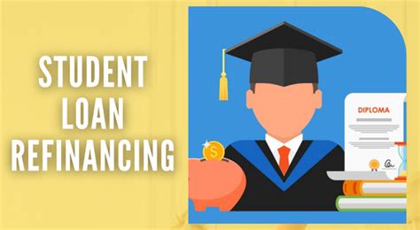 Image result for Student Loan Refinancing