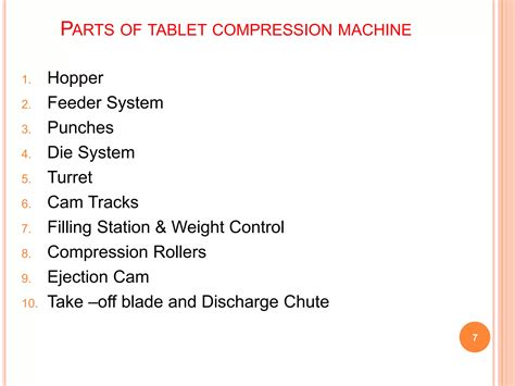 Image result for Tablet Compression Set
