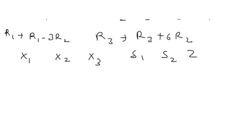 Simplex Method for Maximization Problem に対する画像結果