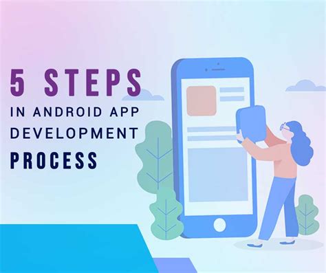 Development Process in Android App Development に対する画像結果