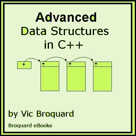 Afbeeldingsresultaten voor Structures in C Advanced