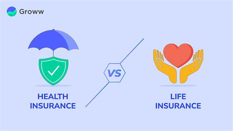 Image result for Life Insurance How To