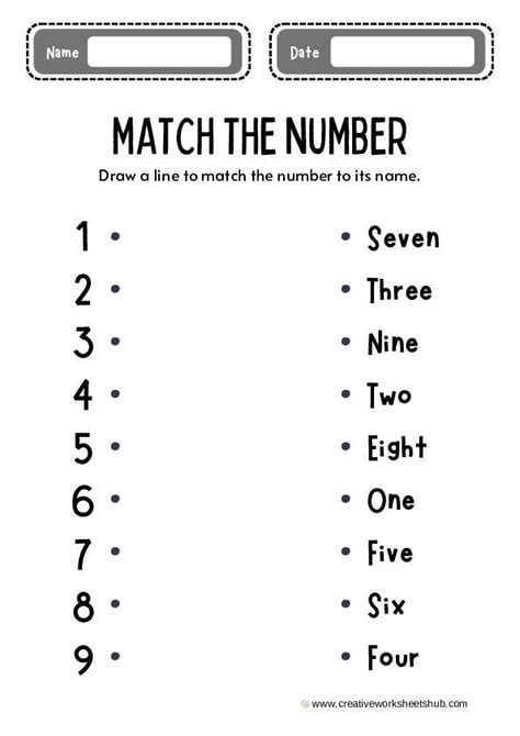 Toradh íomhá ar Identifying Numbers Worksheets