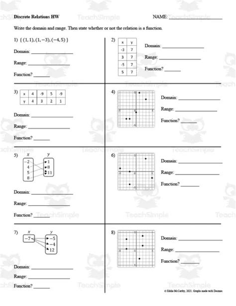 Image result for Domain Range Evalulate Functions Worksheet
