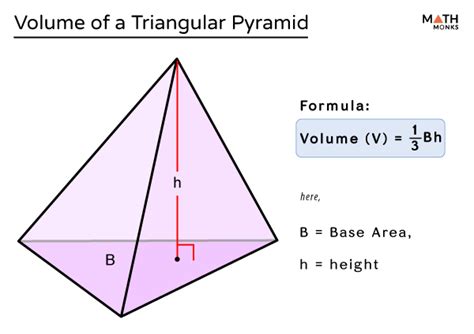 Image result for Irregular Pyramid Volume