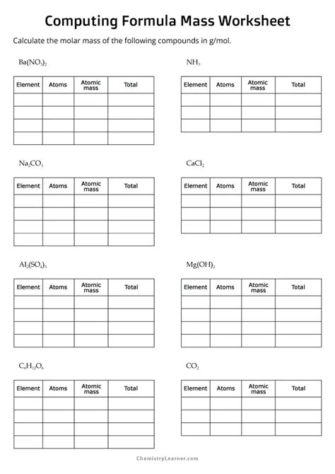 Image result for Molar Mass Worksheet Answer Key